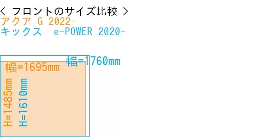 #アクア G 2022- + キックス  e-POWER 2020-